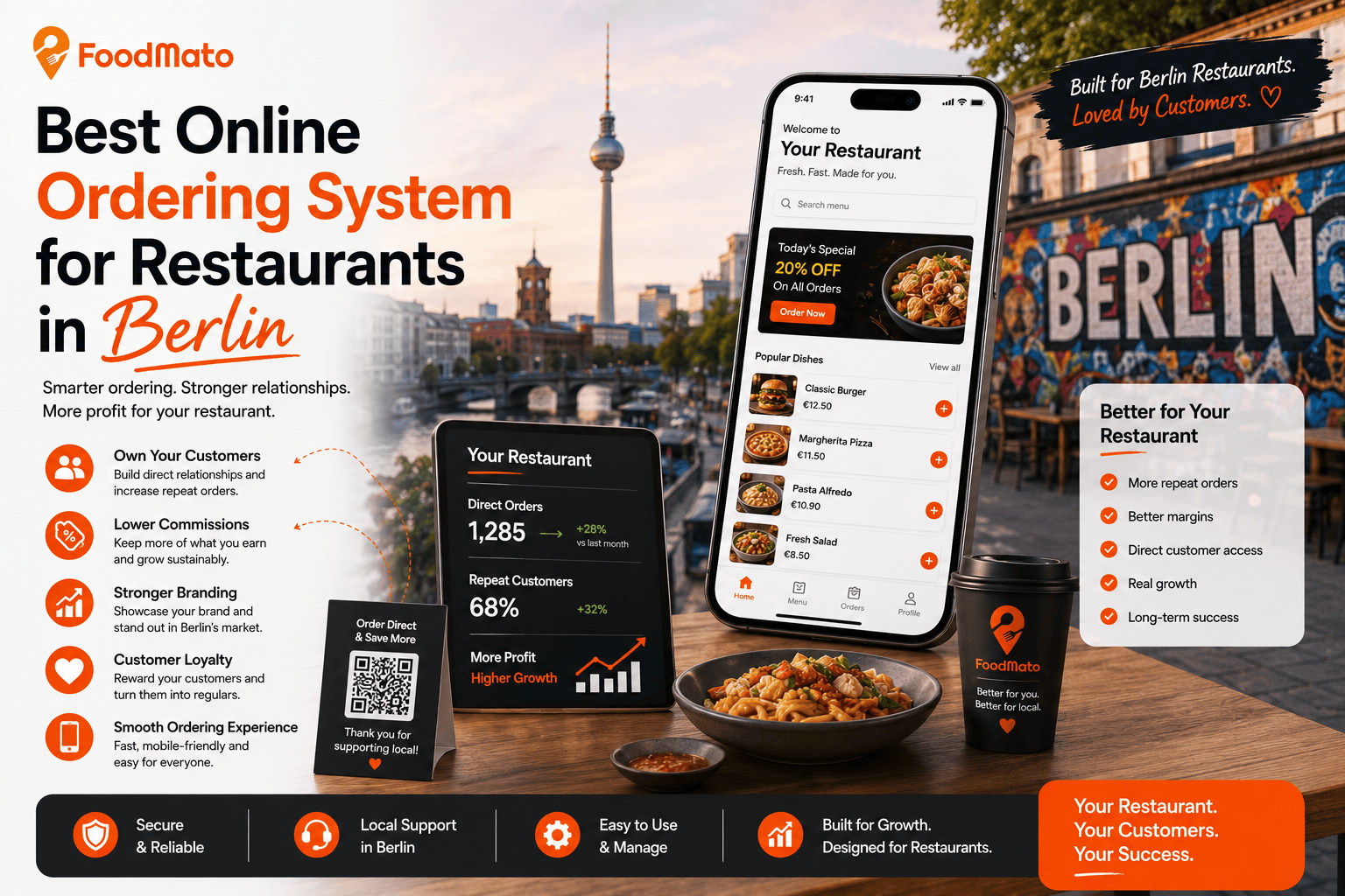 best online ordering system