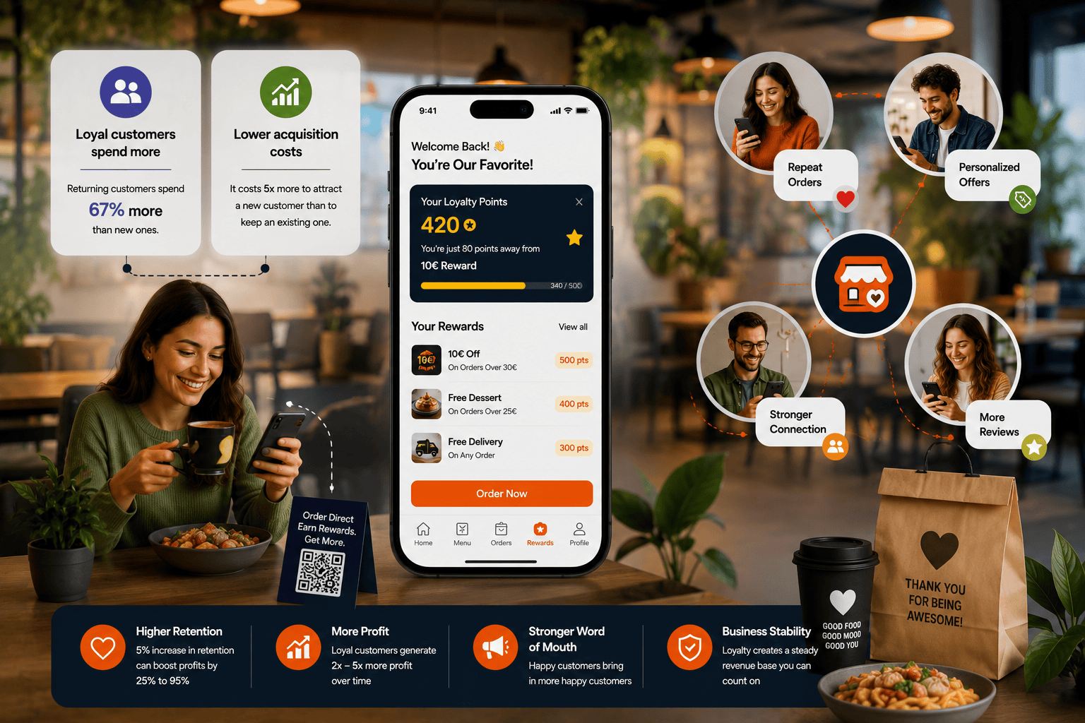 best online ordering system