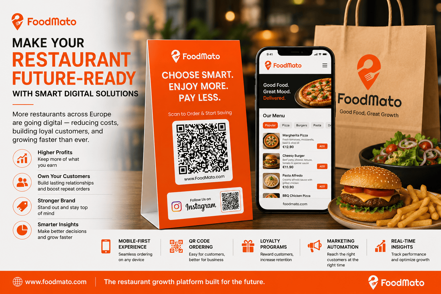 direct ordering