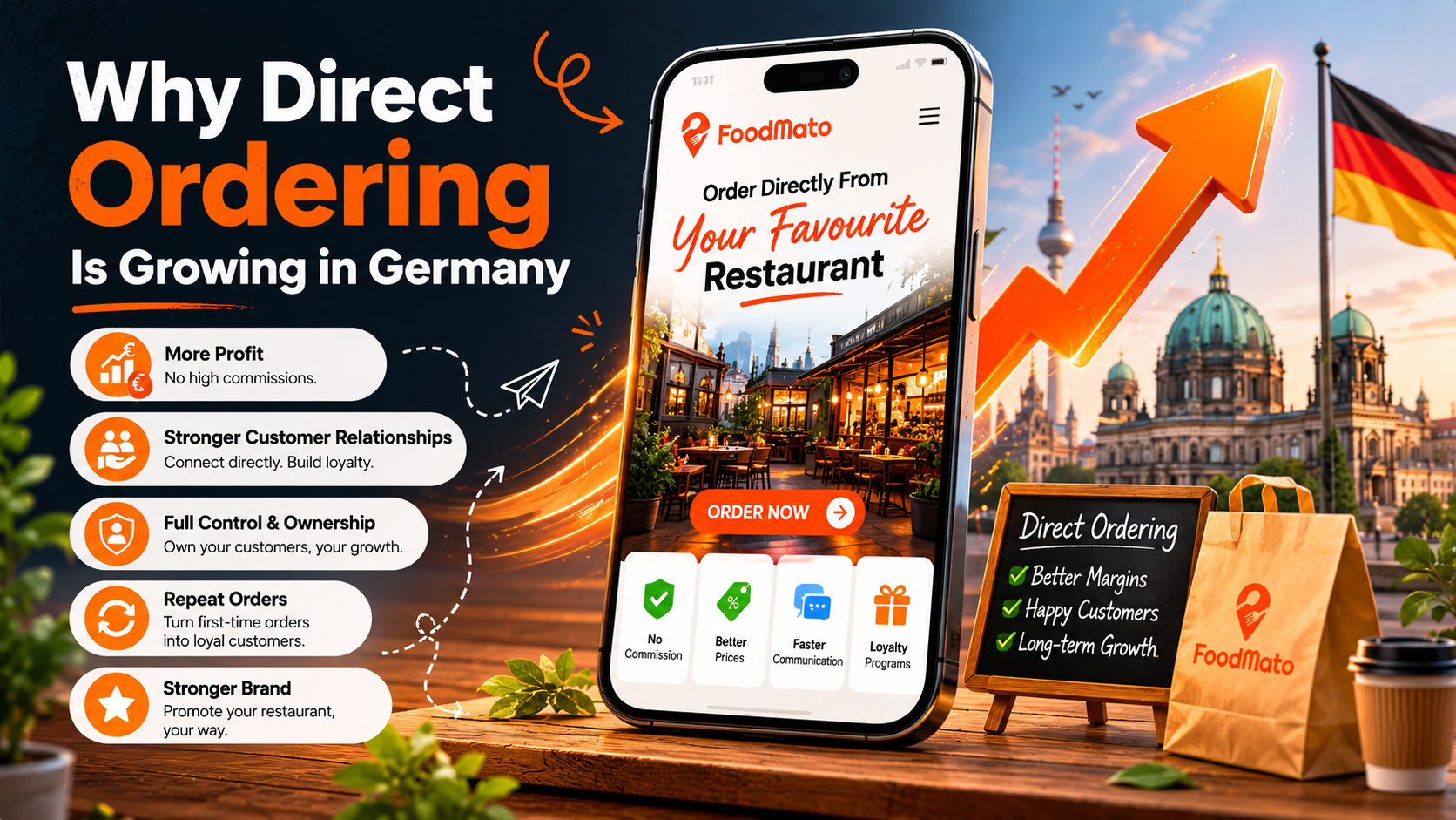 german restaurants lose profit on delivery apps