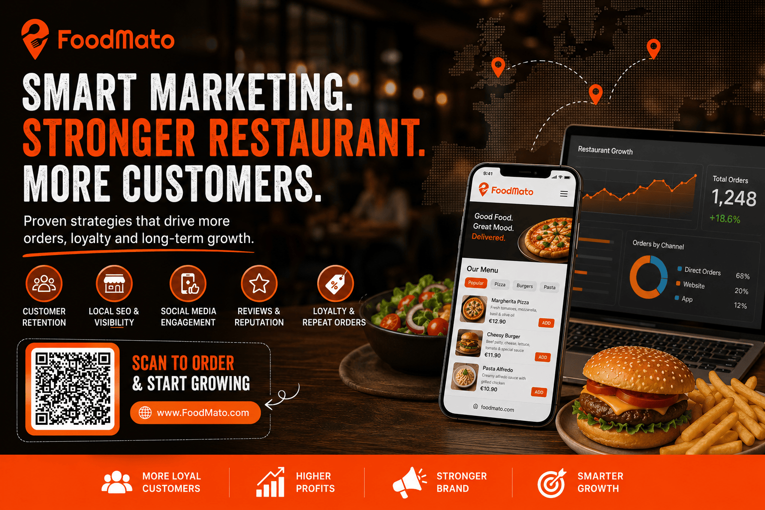 Restaurant Marketing Strategies That Actually Work in Europe